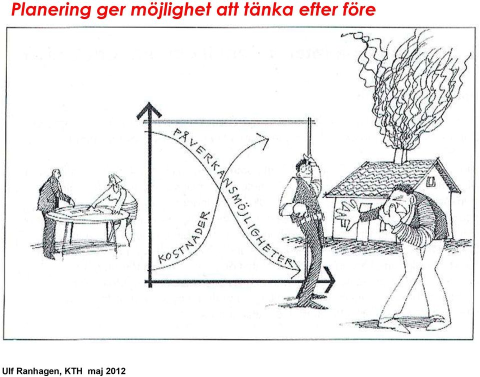 möjlighet