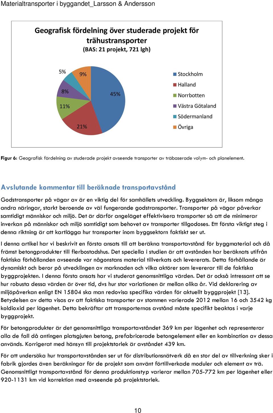 Avslutande kommentar till beräknade transportavstånd Godstransporter på vägar av är en viktig del för samhällets utveckling.