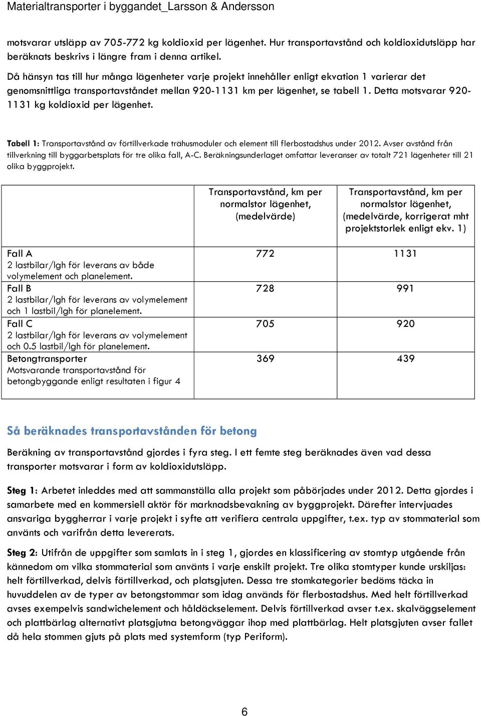 Detta motsvarar 920-1131 kg koldioxid per lägenhet. Tabell 1: Transportavstånd av förtillverkade trähusmoduler och element till flerbostadshus under 2012.