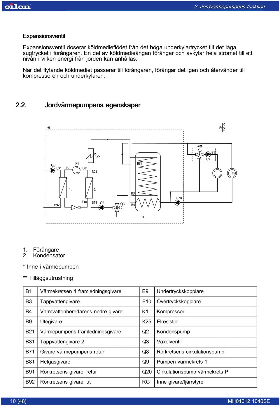 När det flytande köldmediet passerar till förångaren, förångar det igen och återvänder till kompressoren och underkylaren. 2.2. Jordvärmepumpens egenskaper 1. Förångare 2.