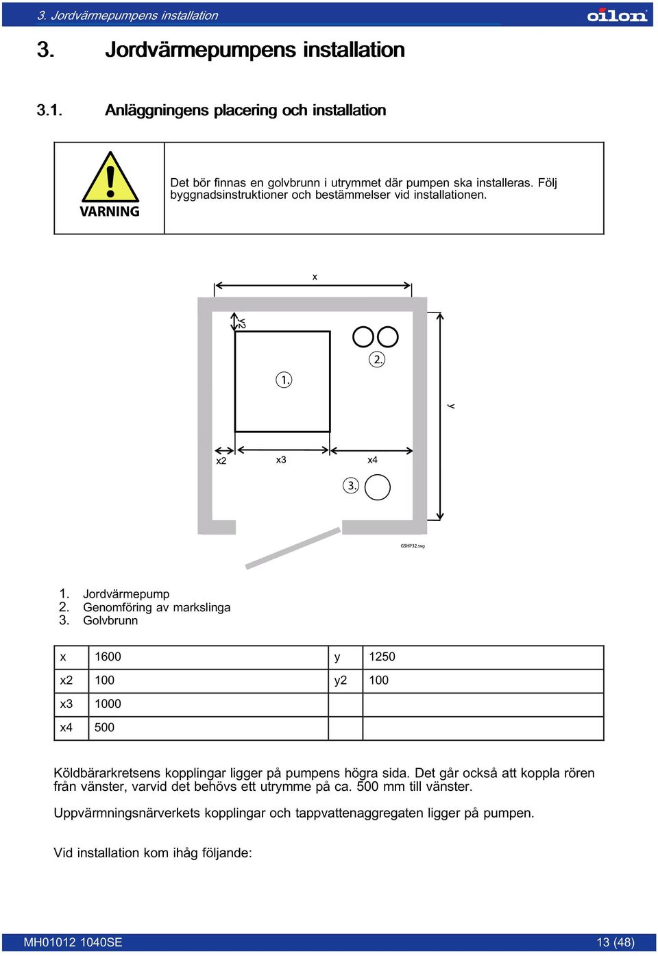 Följ byggnadsinstruktioner och bestämmelser vid installationen. 1. Jordvärmepump 2. Genomföring av markslinga 3.