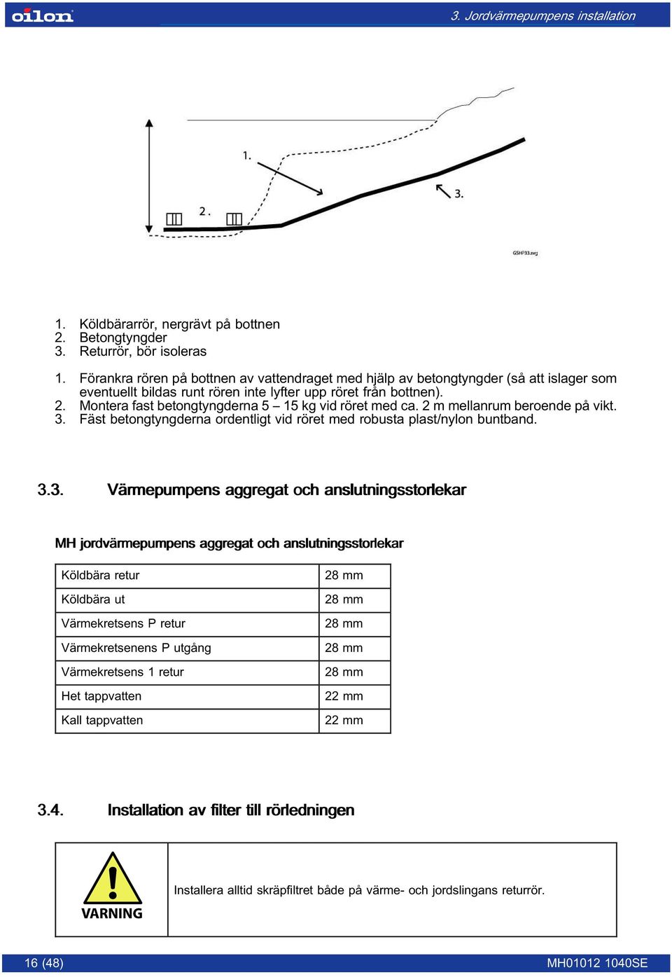 Montera fast betongtyngderna 5 15 kg vid röret med ca. 2 m mellanrum beroende på vikt. 3.