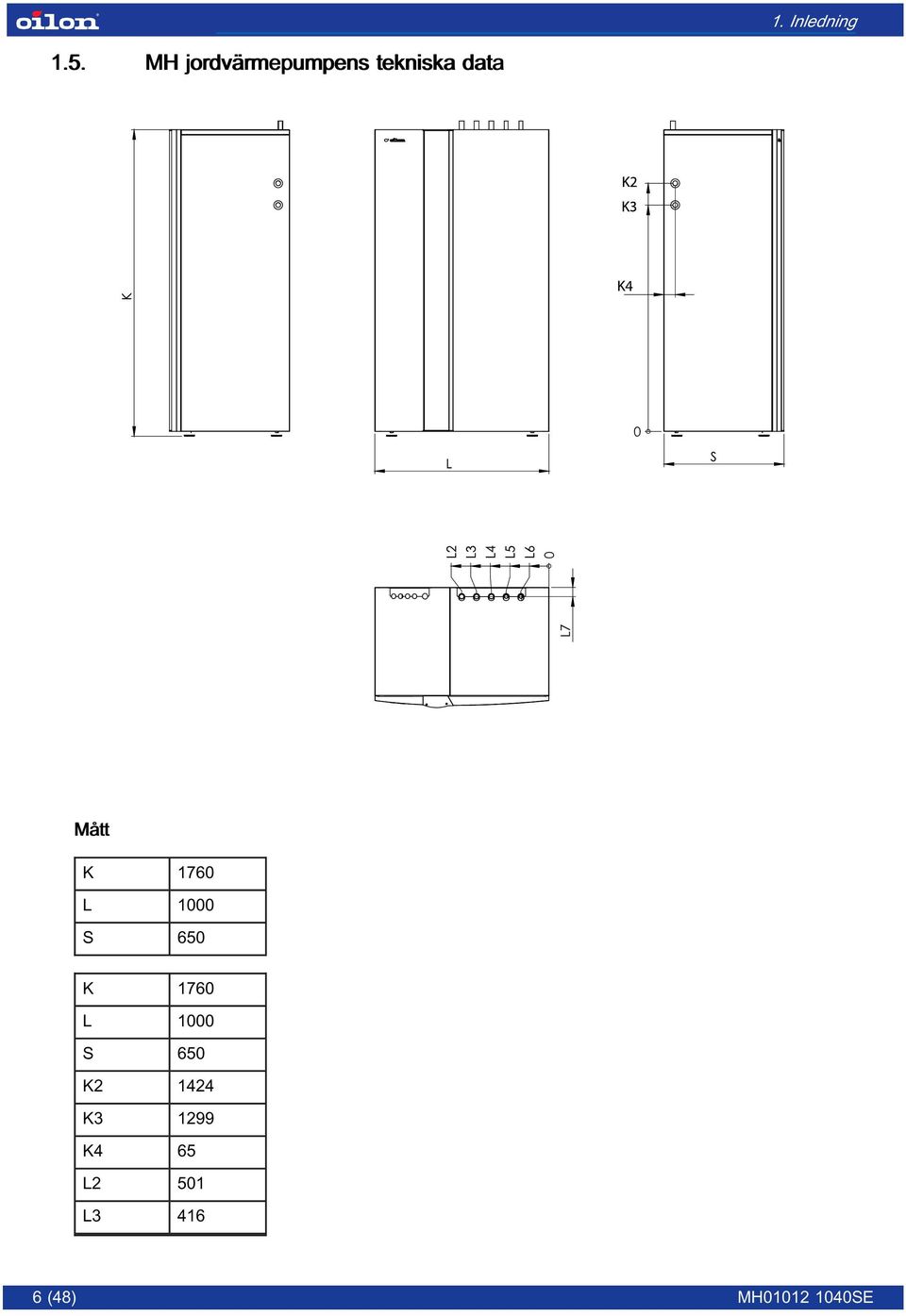 K 1760 L 1000 S 650 K 1760 L 1000 S