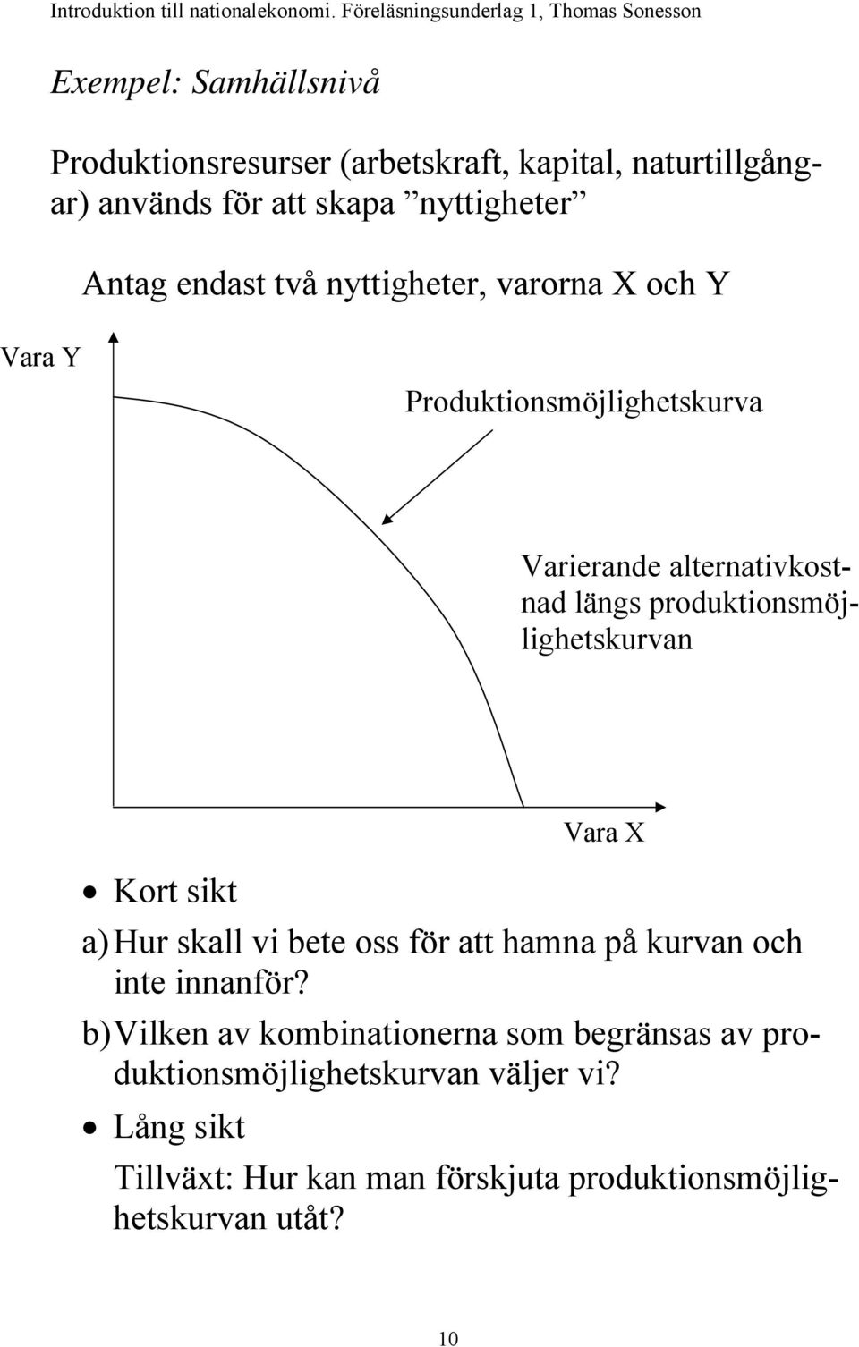 produktionsmöjlighetskurvan Vara X Kort sikt a) Hur skall vi bete oss för att hamna på kurvan och inte innanför?