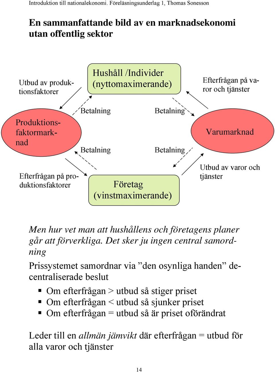 hushållens och företagens planer går att förverkliga.