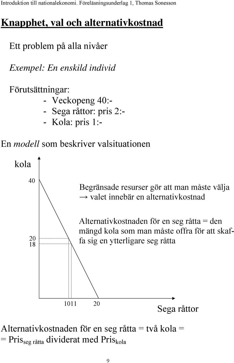 innebär en alternativkostnad 20 18 Alternativkostnaden för en seg råtta = den mängd kola som man måste offra för att skaffa sig en