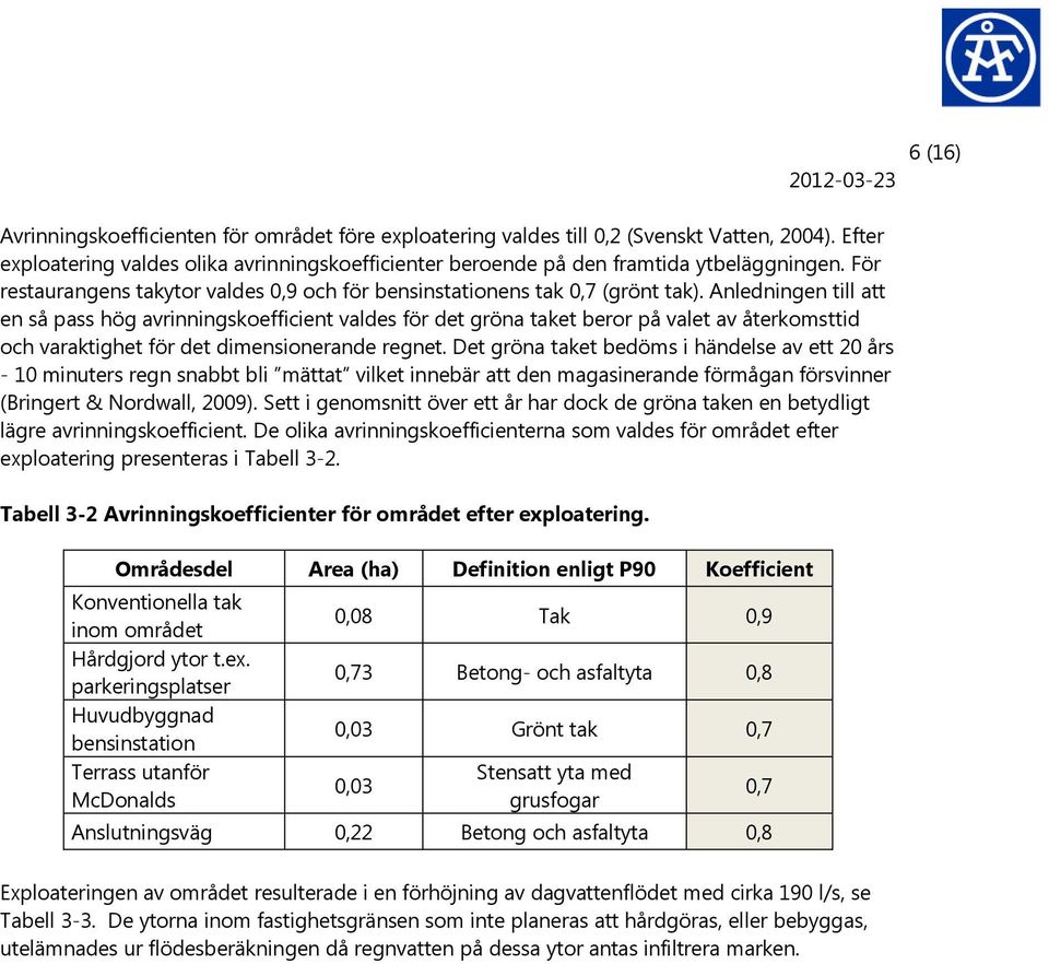 Anledningen till att en så pass hög avrinningskoefficient valdes för det gröna taket beror på valet av återkomsttid och varaktighet för det dimensionerande regnet.
