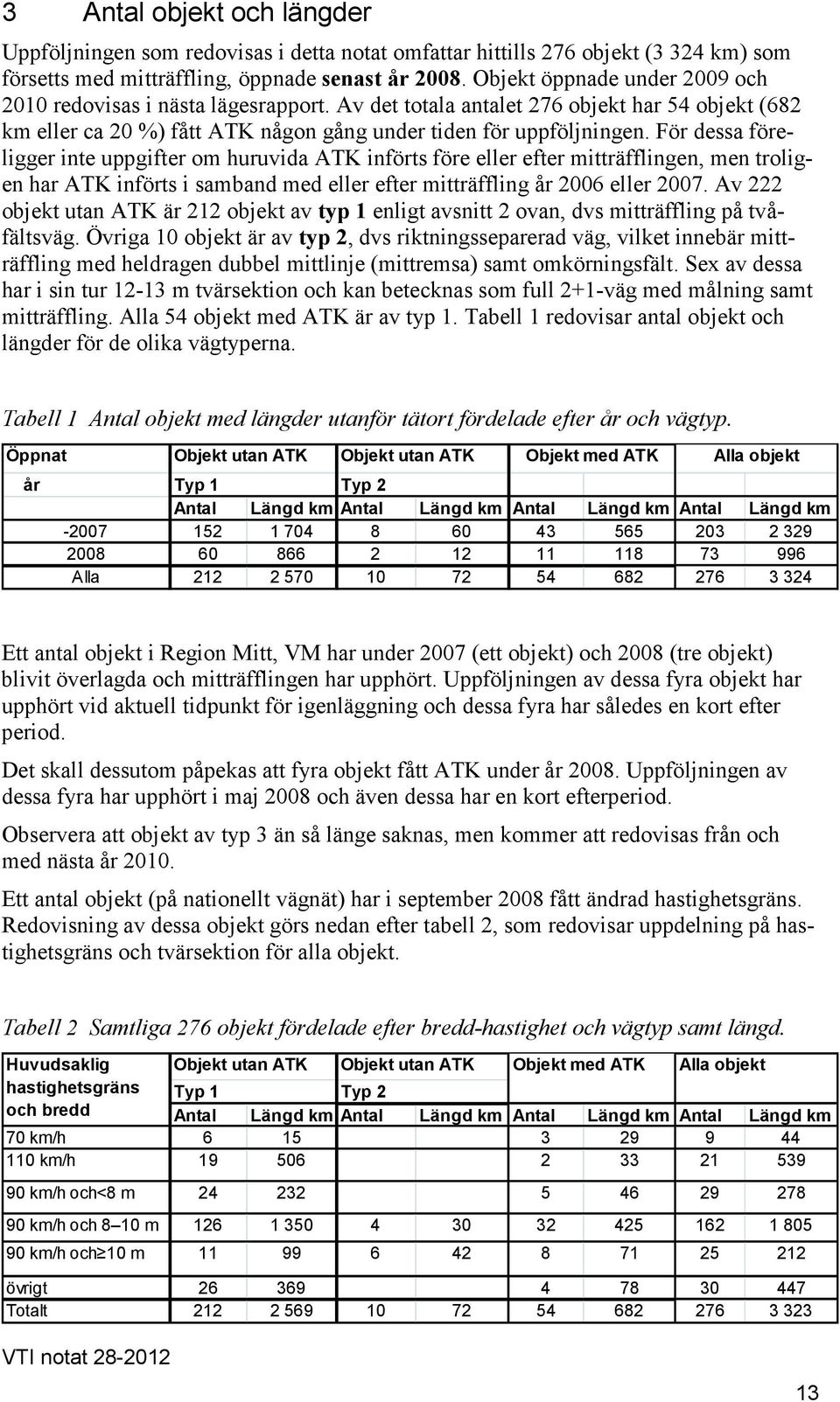 För dessa ligger inte uppgifter om huruvida ATK införts eller mitträfflingen, men troligen har ATK införts i samband med eller mitträffling år 2006 eller 2007.