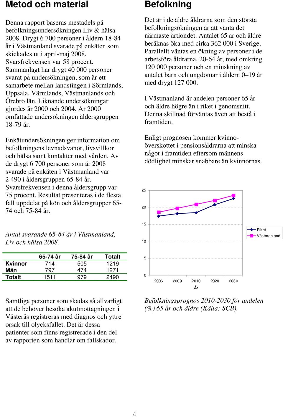 Liknande undersökningar gjordes år och 4. År omfattade undersökningen åldersgruppen 18-79 år.