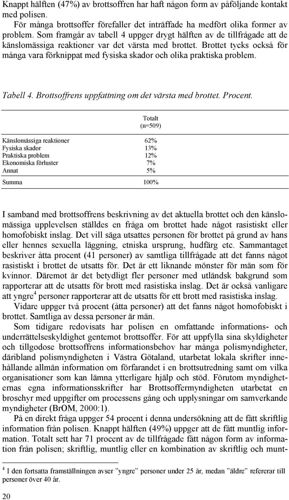 Brottet tycks också för många vara förknippat med fysiska skador och olika praktiska problem. Tabell 4. Brottsoffrens uppfattning om det värsta med brottet. Procent.