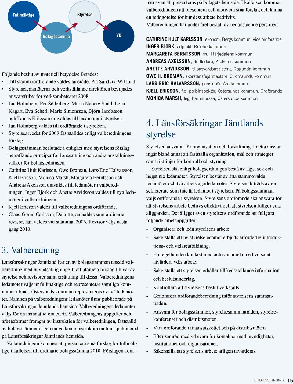 Styrelseledamöterna och verkställande direktören beviljades ansvarsfrihet för verksamhetsåret 2008.