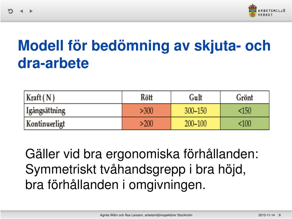 bra höjd, bra förhållanden i omgivningen.