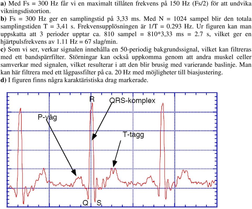 7 s, vilket ger en hjärtpulsfrekvens av 1.11 Hz = 67 slag/min. c) Som vi ser, verkar signalen innehålla en 50-periodig bakgrundssignal, vilket kan filtreras med ett bandspärrfilter.