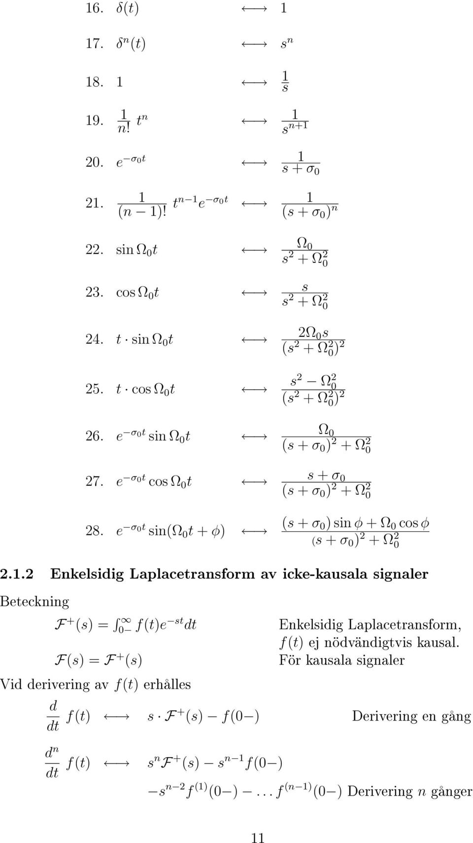 . Enkelsidig Laplacetransform av icke-kausala signaler Beteckning F (s) = 0 f(t)e st dt Enkelsidig Laplacetransform, f(t) ej nödvändigtvis kausal.