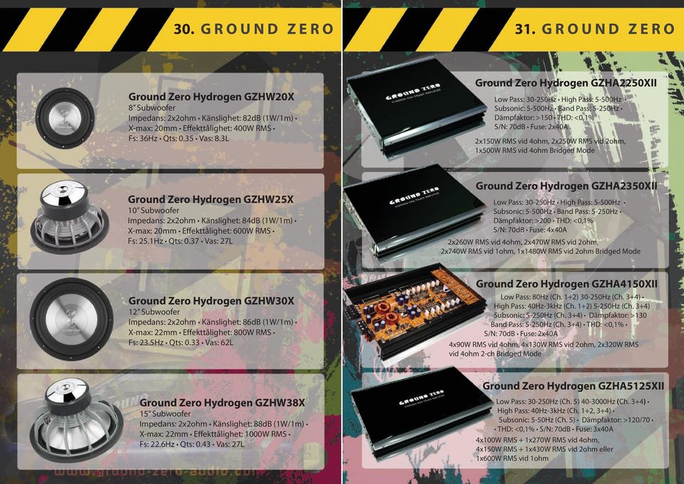 2ohm, 1x500W RMS vid 4ohm Bridged Mode Ground Zero Hydrogen GZHW25X 10 Subwoofer Impedans: 2x2ohm Känslighet: 84dB (1W/1m) X-max: 20mm Effekttålighet: 600W RMS Fs: 25.1Hz Qts: 0.