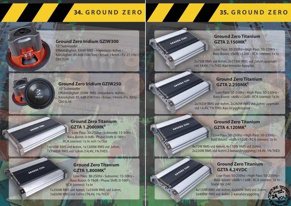 150MK2 Low Pass: 50-250hz High Pass: 50-250Hz Bass Boost: +6dB/+12dB RCA (stereo): 1x In 2x75W RMS vid 4ohm, 2x115W RMS vid 2ohm uppmätt vid 14,4V, 1% THD.