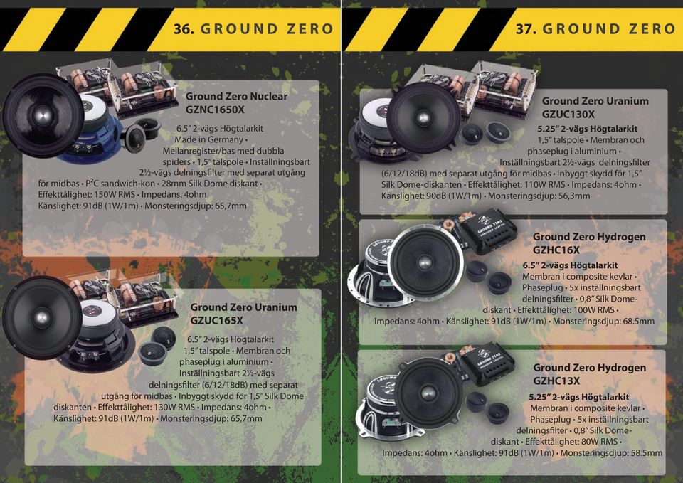 Effekttålighet: 150W RMS Impedans. 4ohm Känslighet: 91dB (1W/1m) Monsteringsdjup: 65,7mm Ground Zero Uranium GZUC130X 5.