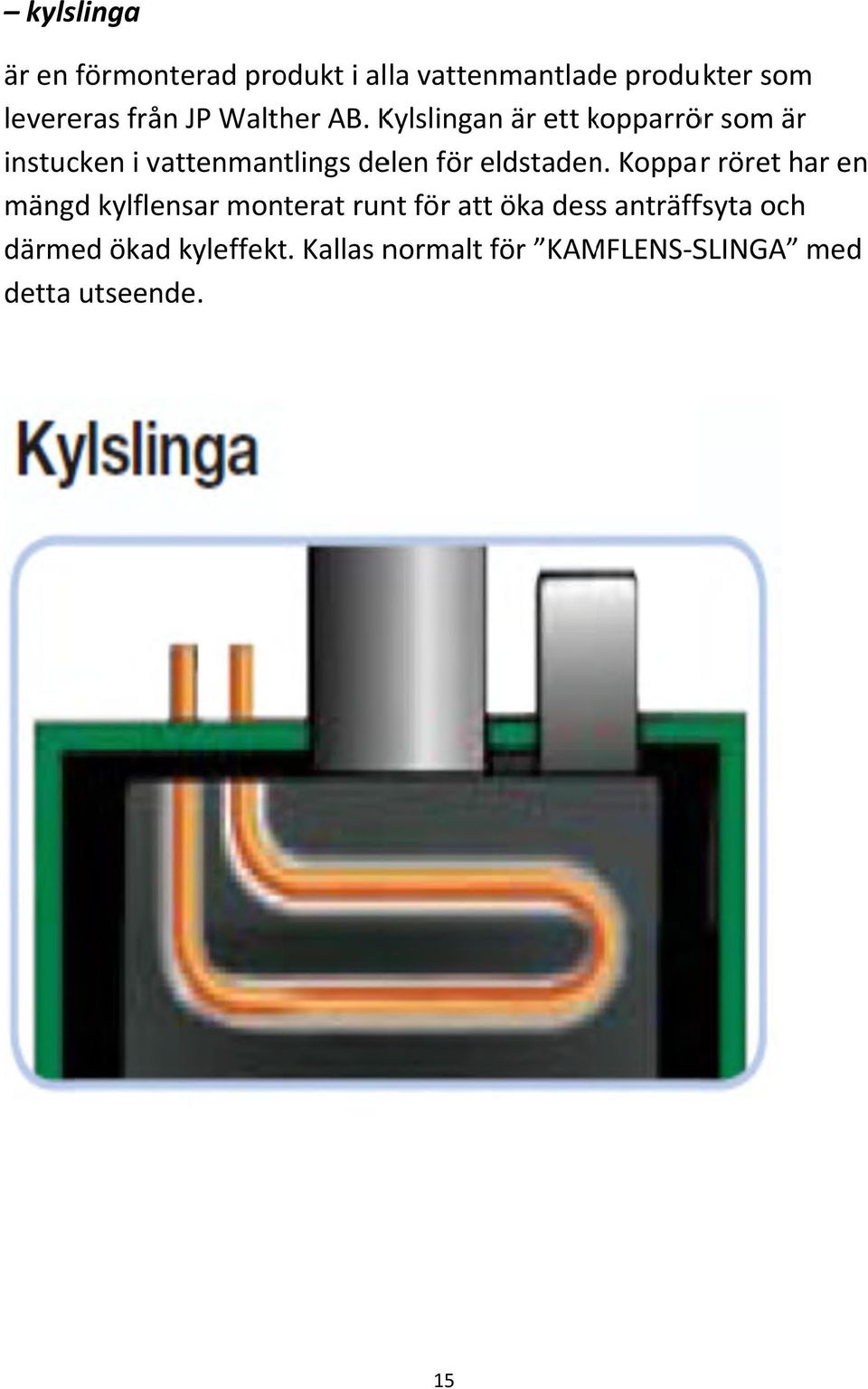 Kylslingann är ett kopparrök ör som är instucken i vattenmantlings delen för eldstaden n.