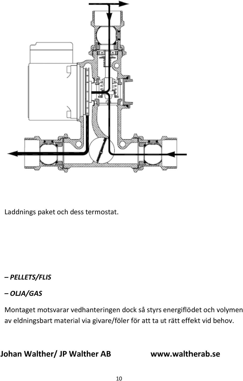 styrs energiflödet och volymen av eldningsbart material via