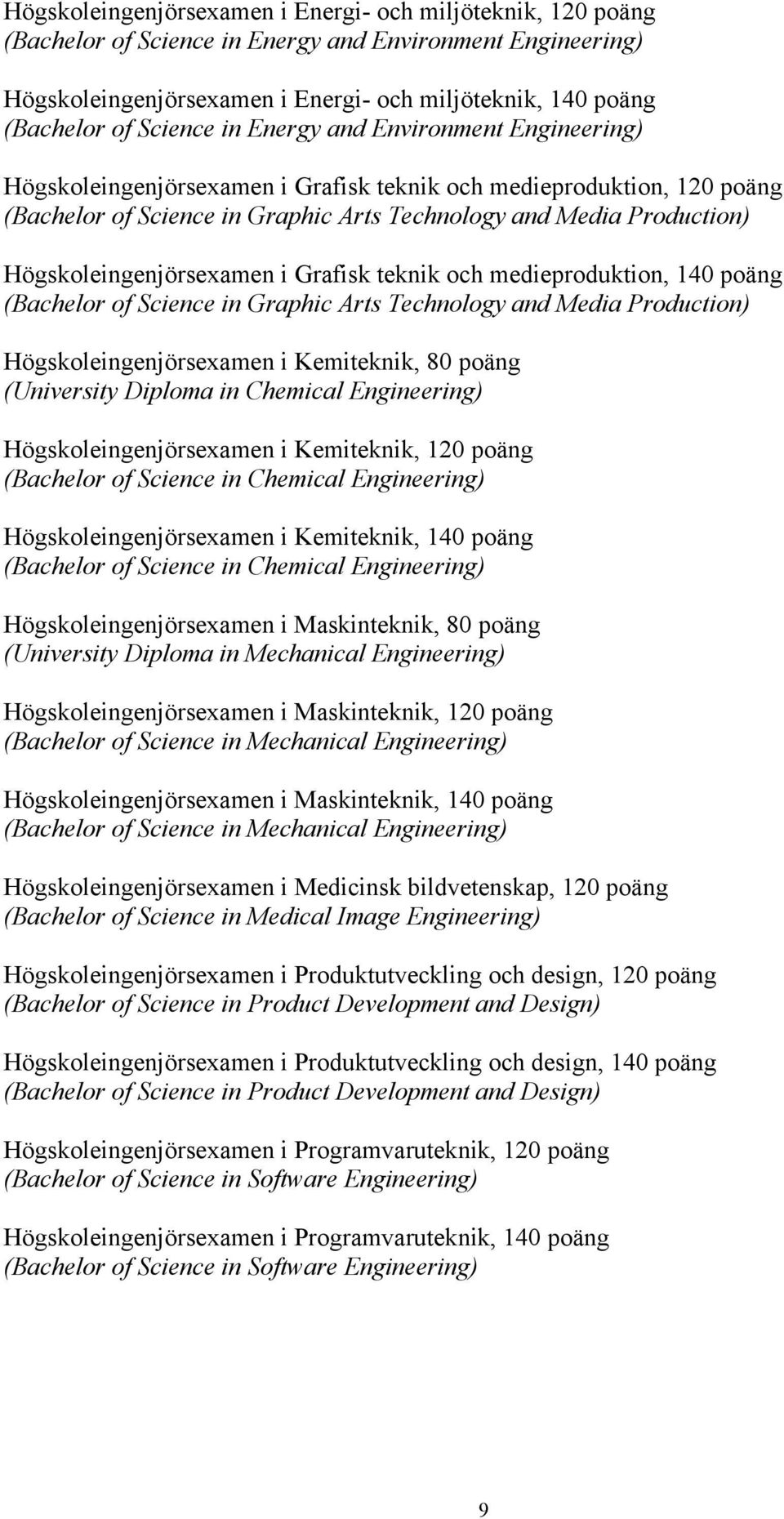 Högskoleingenjörsexamen i Grafisk teknik och medieproduktion, 140 poäng (Bachelor of Science in Graphic Arts Technology and Media Production) Högskoleingenjörsexamen i Kemiteknik, 80 poäng