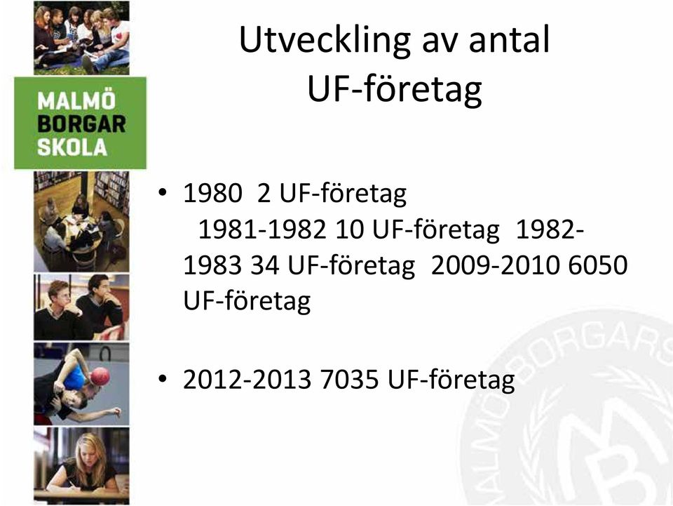 1982 1983 34 UF företag 2009 2010