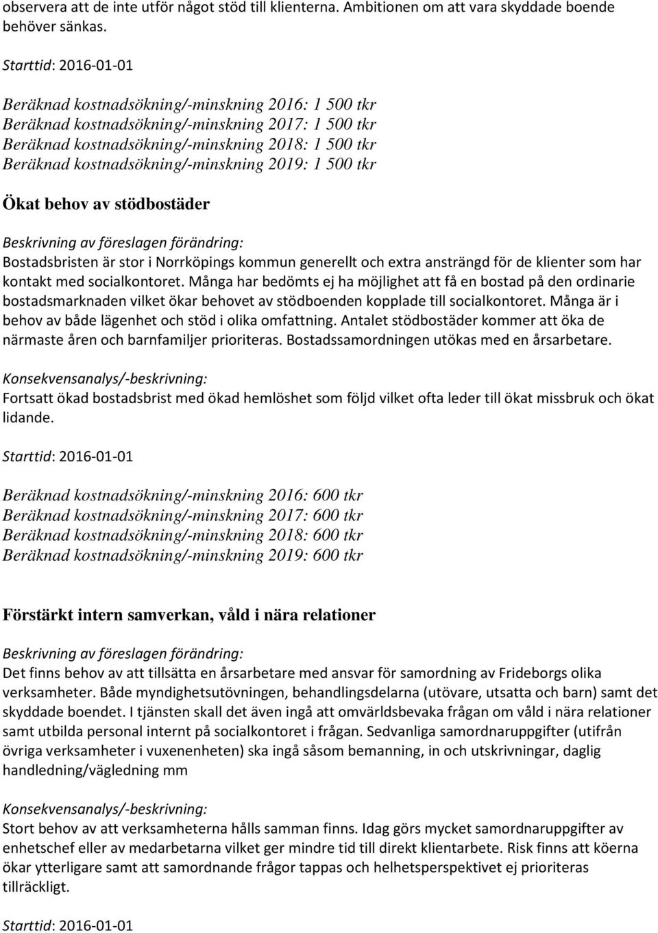 tkr Ökat behov av stödbostäder Bostadsbristen är stor i Norrköpings kommun generellt och extra ansträngd för de klienter som har kontakt med socialkontoret.