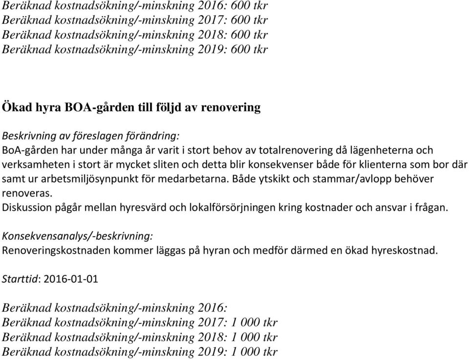 konsekvenser både för klienterna som bor där samt ur arbetsmiljösynpunkt för medarbetarna. Både ytskikt och stammar/avlopp behöver renoveras.