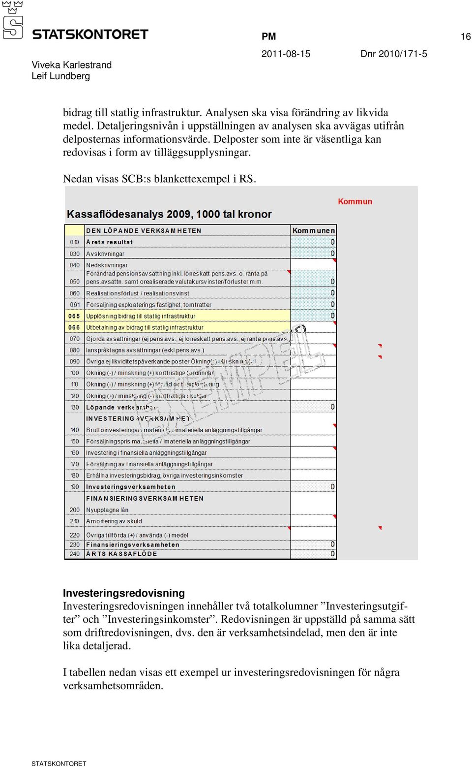 Delposter som inte är väsentliga kan redovisas i form av tilläggsupplysningar. Nedan visas SCB:s blankettexempel i RS.