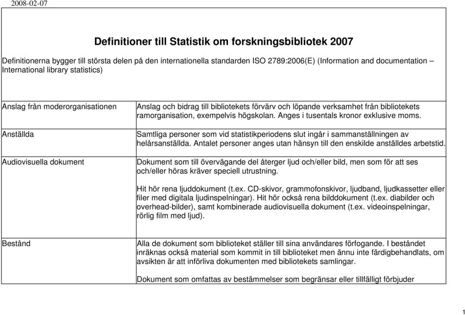 ramorganisation, exempelvis högskolan. Anges i tusentals kronor exklusive moms. Samtliga personer som vid statistikperiodens slut ingår i sammanställningen av helårsanställda.
