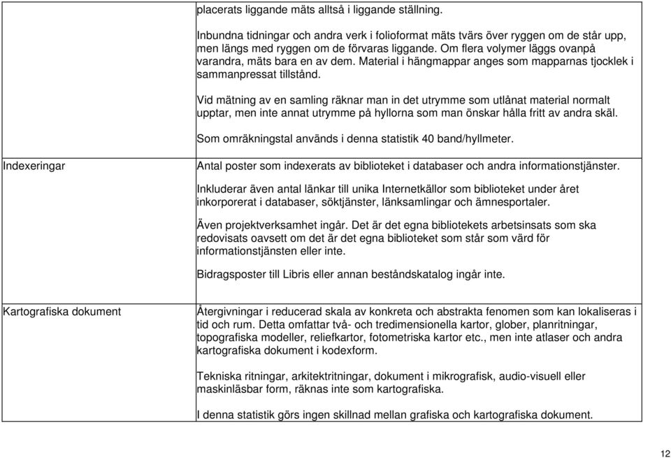 Vid mätning av en samling räknar man in det utrymme som utlånat material normalt upptar, men inte annat utrymme på hyllorna som man önskar hålla fritt av andra skäl.