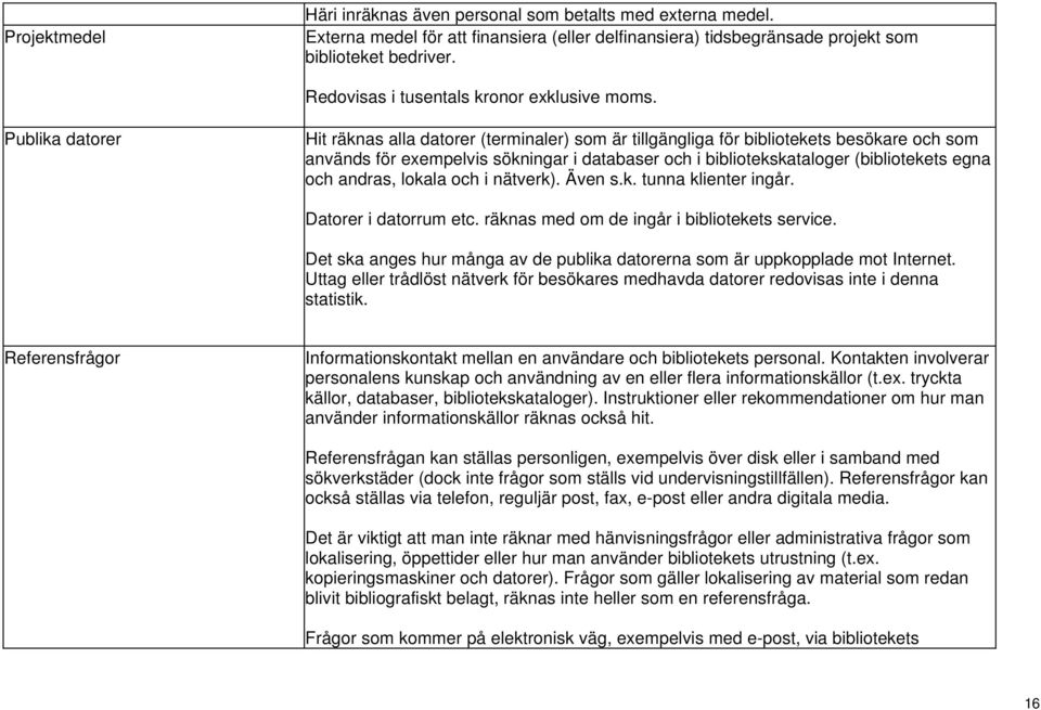 Publika datorer Hit räknas alla datorer (terminaler) som är tillgängliga för bibliotekets besökare och som används för exempelvis sökningar i databaser och i bibliotekskataloger (bibliotekets egna