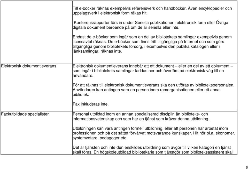 Endast de e-böcker som ingår som en del av bibliotekets samlingar exempelvis genom licensavtal räknas.