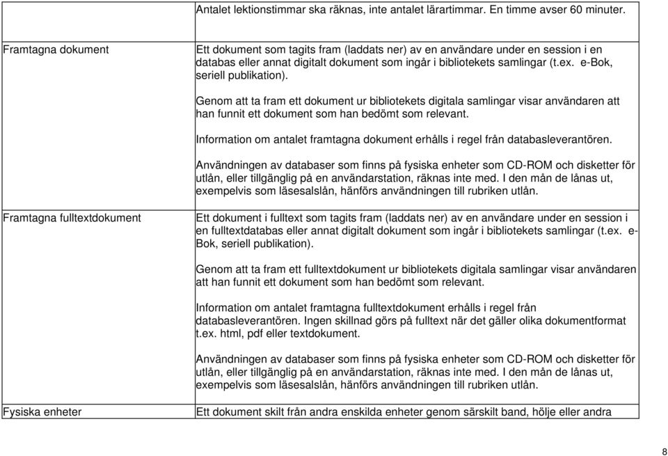 e-bok, seriell publikation). Genom att ta fram ett dokument ur bibliotekets digitala samlingar visar användaren att han funnit ett dokument som han bedömt som relevant.
