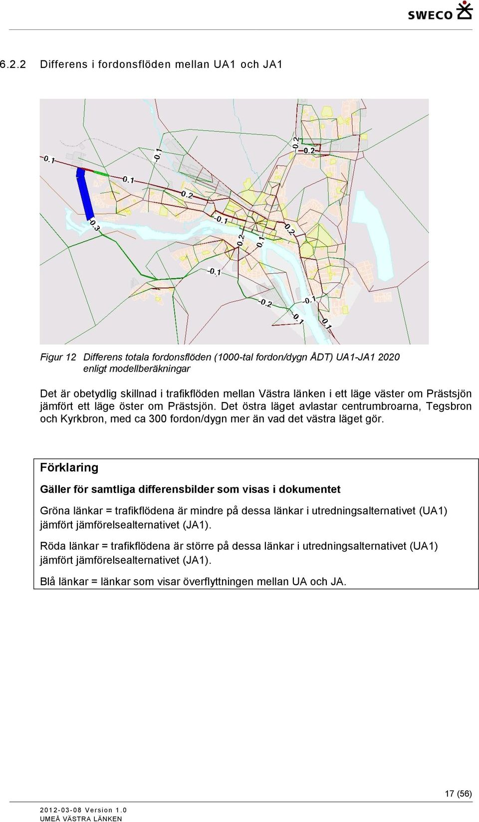 Det östra läget avlastar centrumbroarna, Tegsbron och Kyrkbron, med ca 300 fordon/dygn mer än vad det västra läget gör.