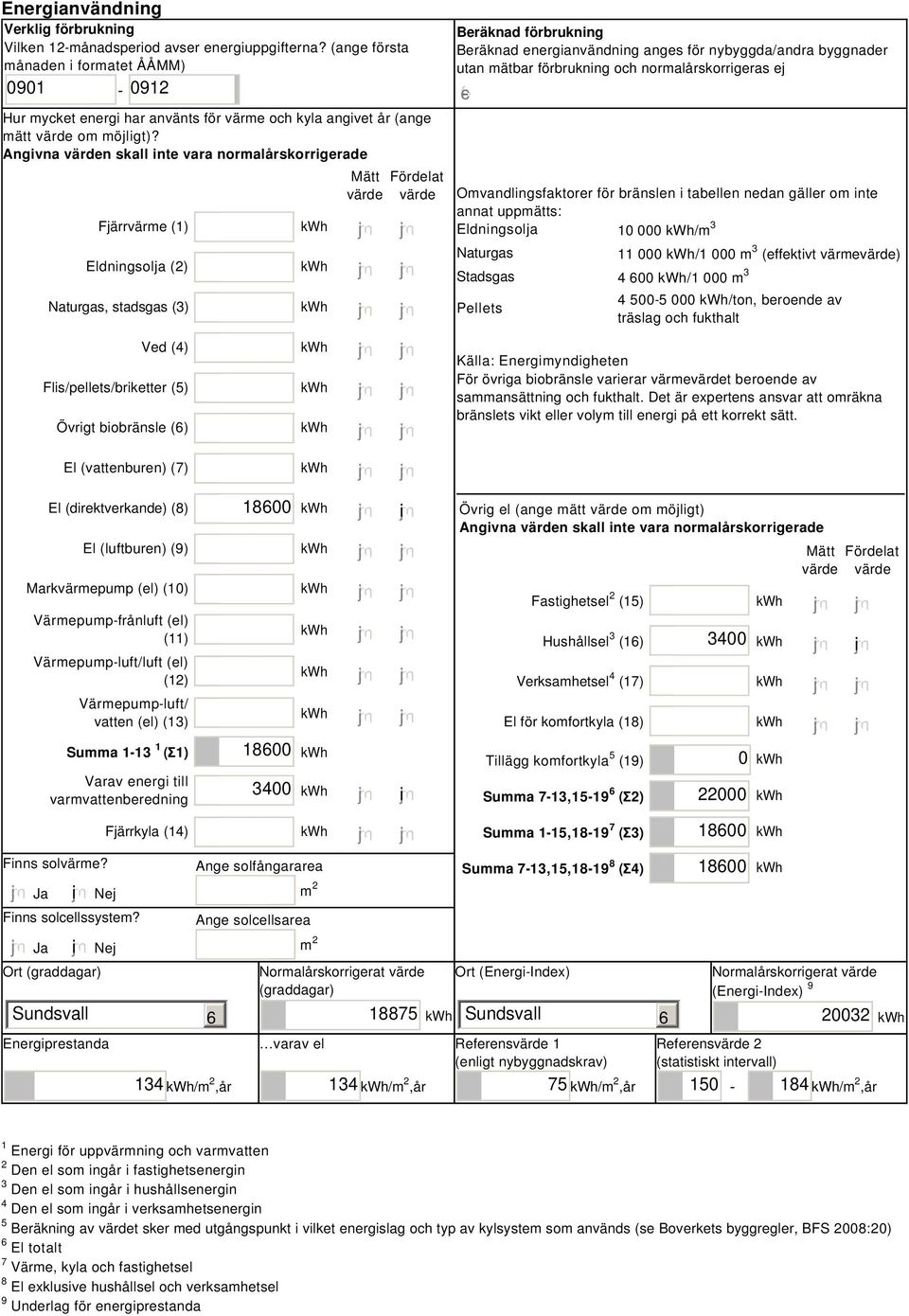 Angivna värden skall inte vara normalårskorrigerade Fjärrvärme (1) Eldningsolja (2) Naturgas, stadsgas (3) Ved (4) Flis/pellets/briketter (5) Övrigt biobränsle (6) Mätt Fördelat värde värde Beräknad