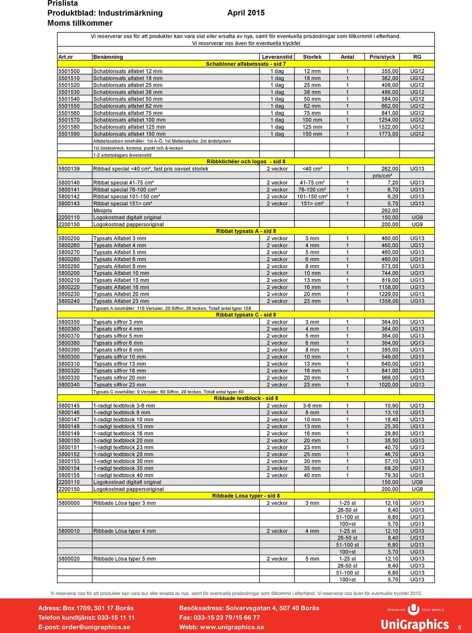 mm 1 dag 75 mm 1 841,00 5501570 Schablonsats alfabet 100 mm 1 dag 100 mm 1 1254,00 5501580 Schablonsats alfabet 125 mm 1 dag 125 mm 1 1522,00 5501590 Schablonsats alfabet 150 mm 1 dag 150 mm 1