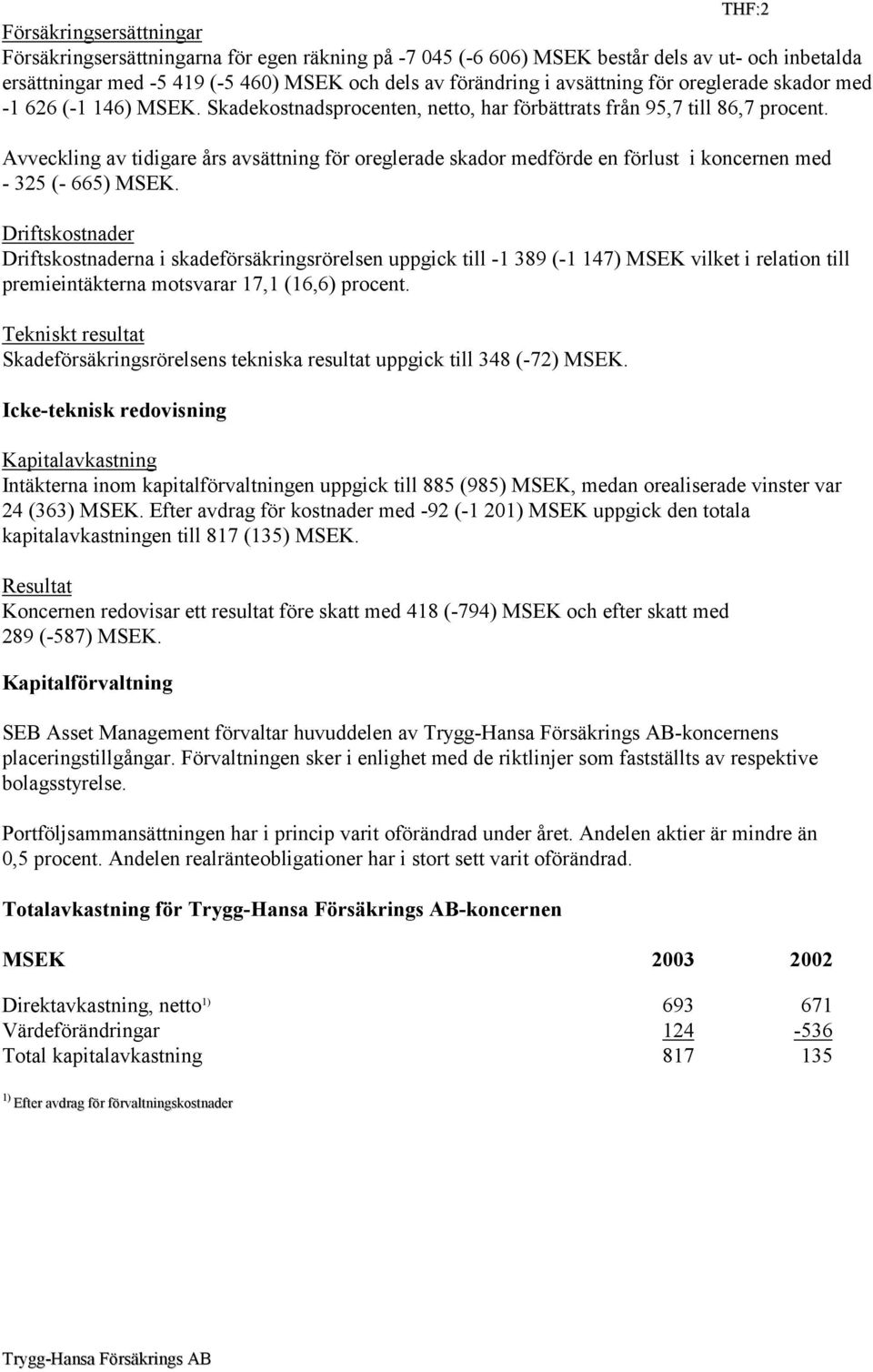 Avveckling av tidigare års avsättning för oreglerade skador medförde en förlust i koncernen med - 325 (- 665) MSEK.