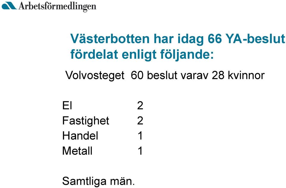 Volvosteget 60 beslut varav 28