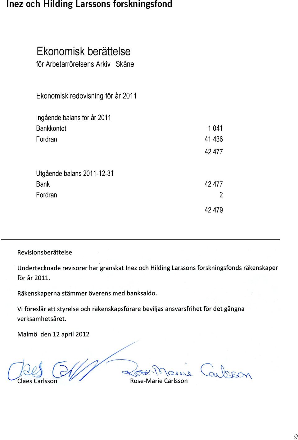 2011 Ingående balans för år 2011 Bankkontot 1 041 Fordran 41