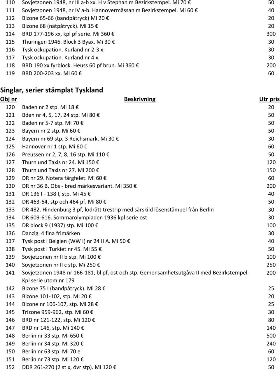 Kurland nr 2-3 x. 30 117 Tysk ockupation. Kurland nr 4 x. 30 118 BRD 190 xx fyrblock. Heuss 60 pf brun. Mi 360 200 119 BRD 200-203 xx. Mi 60 60 Singlar, serier stämplat Tyskland 120 Baden nr 2 stp.