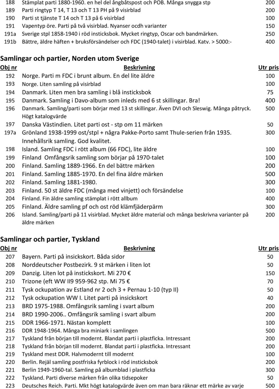 Nyanser ocdh varianter 150 191a Sverige stpl 1858-1940 i röd insticksbok. Mycket ringtyp, Oscar och bandmärken. 250 191b Bättre, äldre häften + bruksförsändelser och FDC (1940-talet) i visirblad.