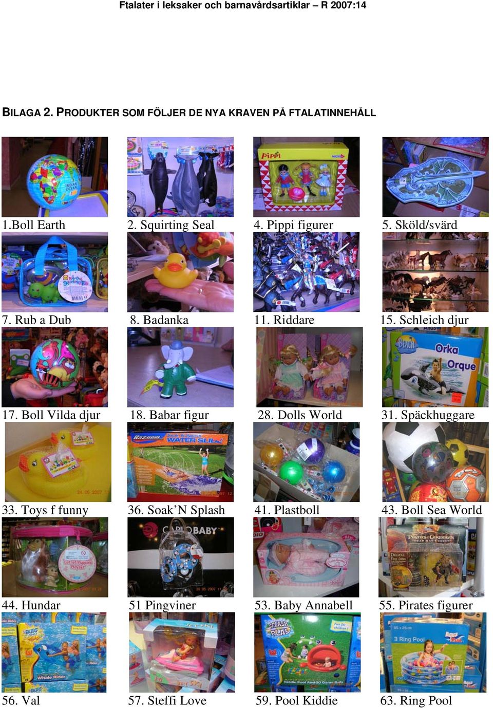 Babar figur 28. Dolls World 31. Späckhuggare 33. Toys f funny 36. Soak N Splash 41. Plastboll 43.