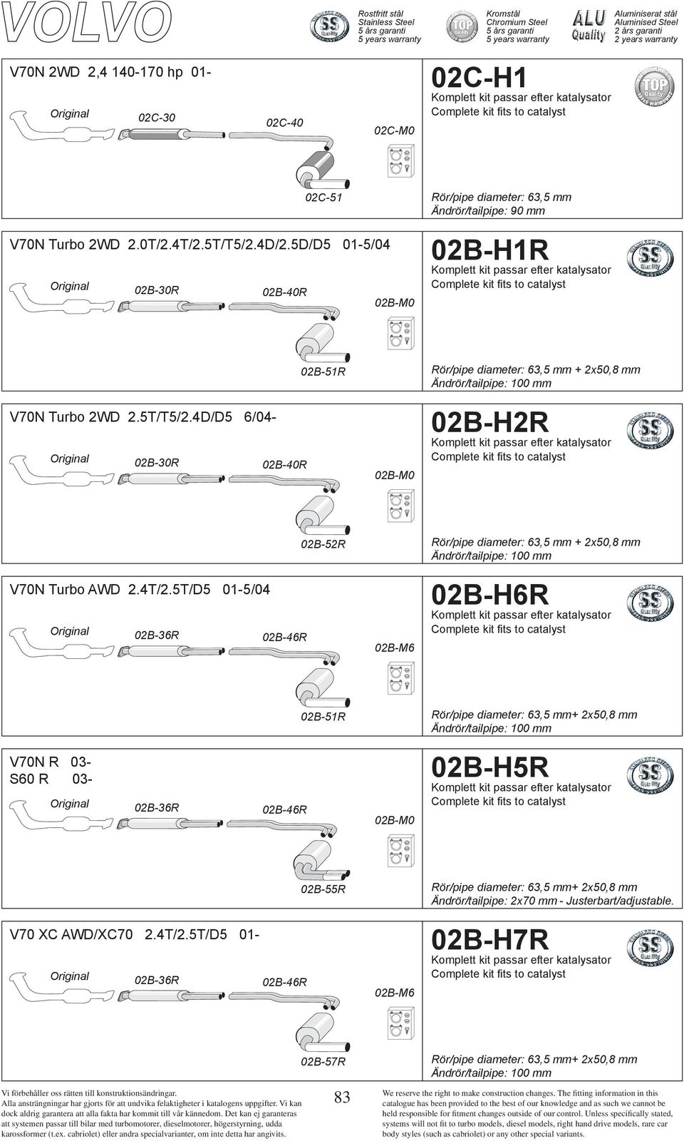 4D/D5 6/04-02B-30R 02B-40R 02B-H2R 02B-52R V70N Turbo AWD 2.4T/2.