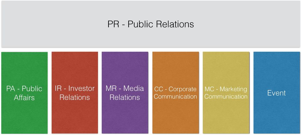 Media Relations CC - Corporate