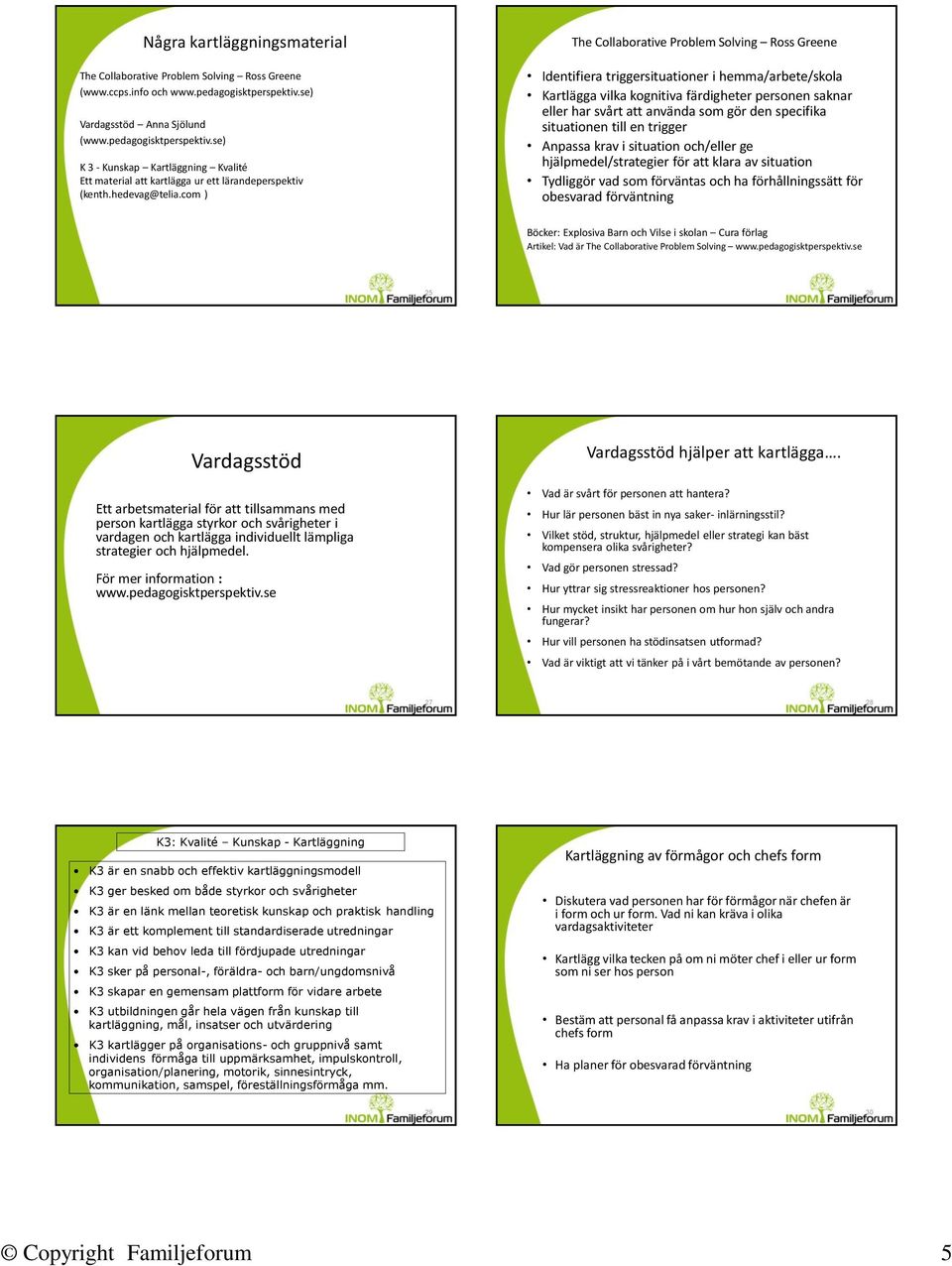 com ) The Collaborative Problem Solving Ross Greene Identifiera triggersituationer i hemma/arbete/skola Kartlägga vilka kognitiva färdigheter personen saknar eller har svårt att använda som gör den