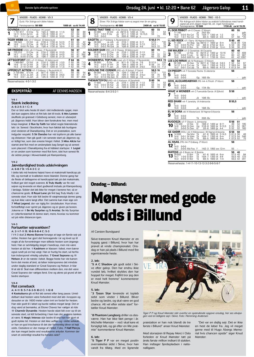 40 GOVINDA (USA) -v8- S Karlsson (Hi Larsen) 53 84 1 731 917 El Cha Tä 15/4-2 1600 dt 1-1,5 59 82 80 1 14:11 0-2-4 Ad Vri Jä 12/5-8 1200 dt 2-1 62 84 63 15:4 1-1-1 Ca Lop Jä 10/6-7 1200 dt 3-3,5 58