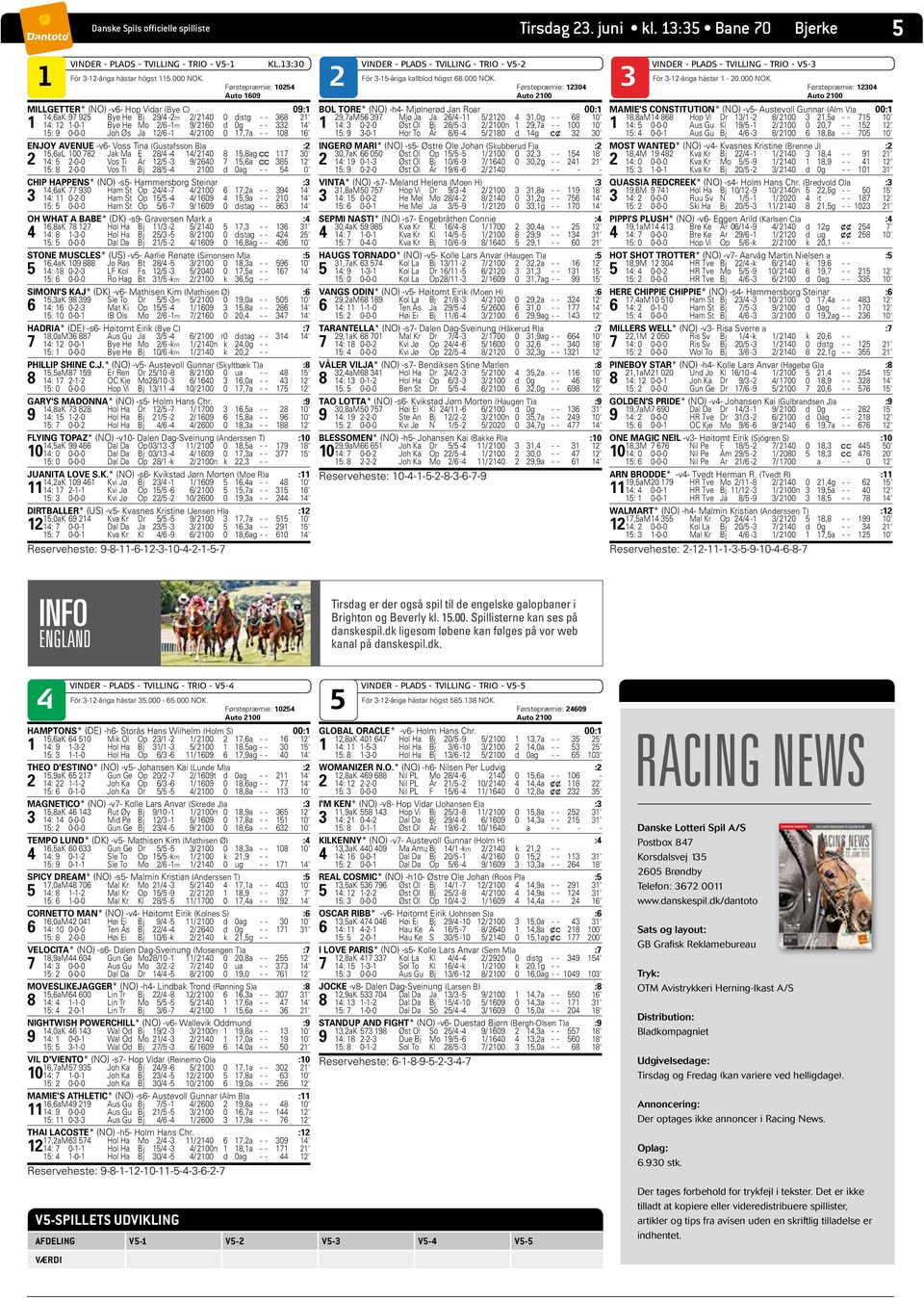0-0-0 Joh Øs Ja 12/6-1 4/ 2100 0 17,7a - - 108 16' ENJOY AVENUE -v6- Voss Tina (Gustafsson B)a :2 15,6aL 100 782 Jak Ma E 28/4-4 14/ 2140 8 15,8ag c c 117 30' 2 14: 5 2-0-0 Vos Ti År 12/5-3 9/ 2640 7