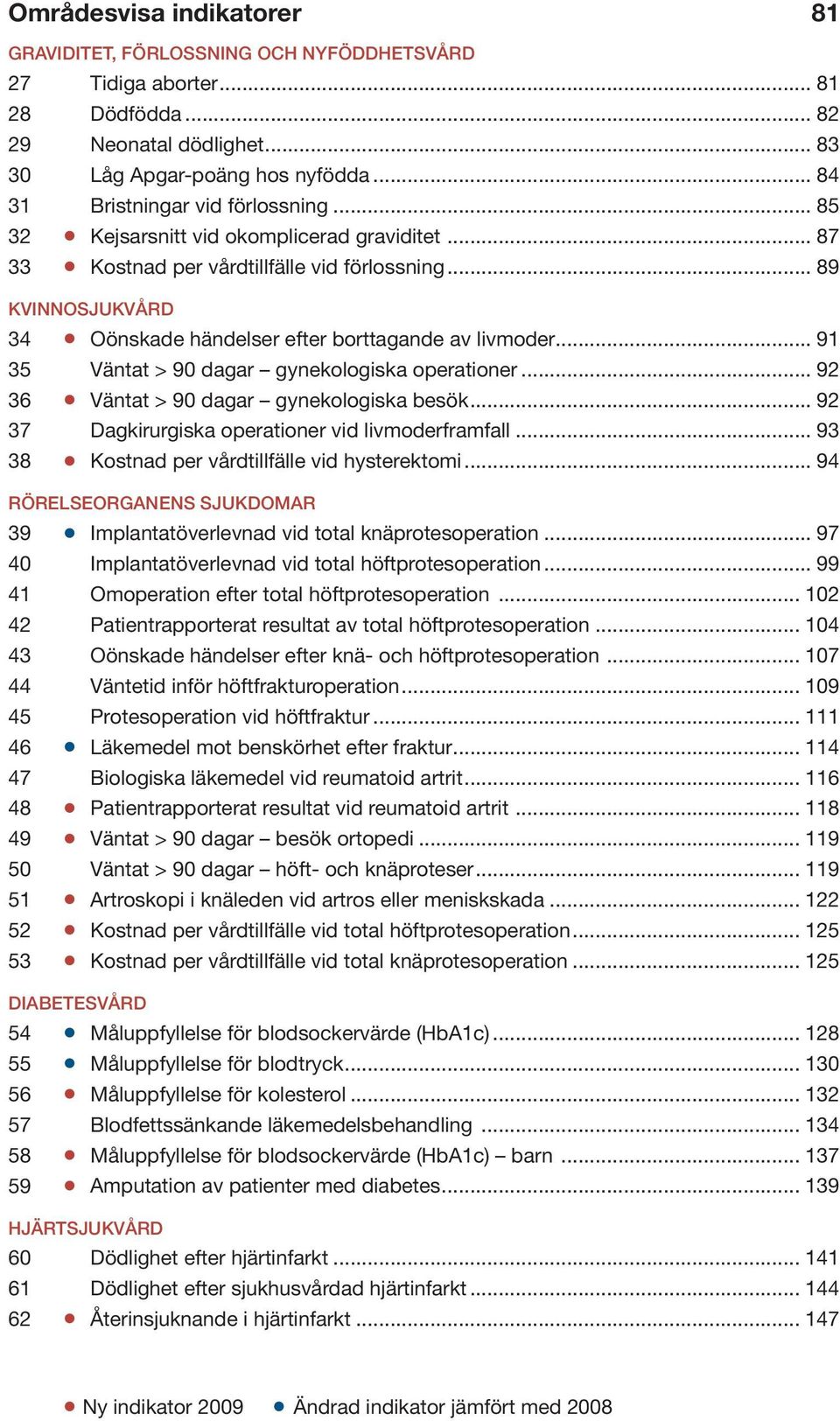 .. 89 kvinnosjukvård 34 Oönskade händelser efter borttagande av livmoder... 91 35 Väntat > 90 dagar gynekologiska operationer... 92 36 Väntat > 90 dagar gynekologiska besök.