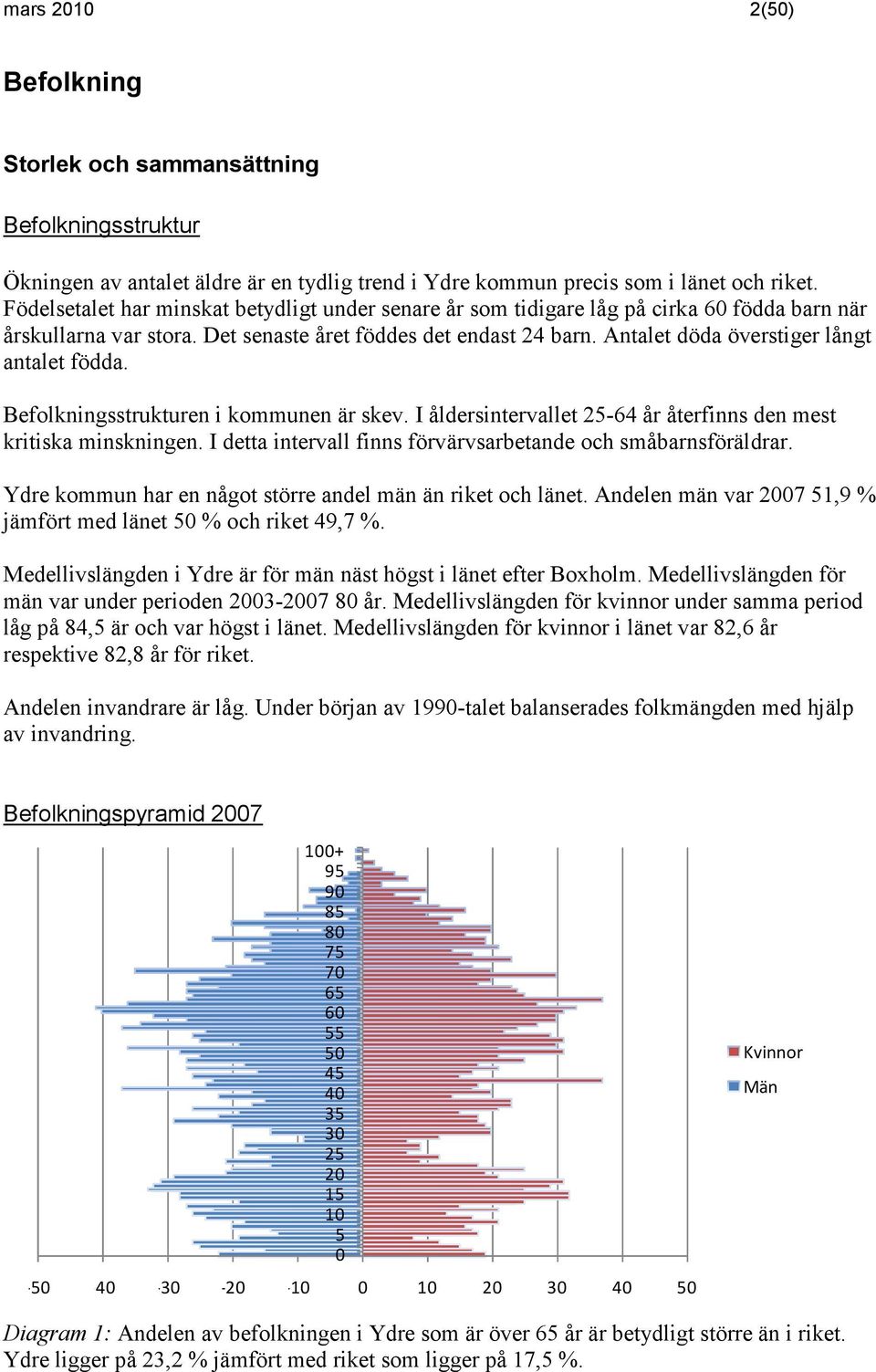 Antalet döda överstiger långt antalet födda. Befolkningsstrukturen i kommunen är skev. I åldersintervallet 25-64 år återfinns den mest kritiska minskningen.