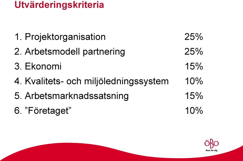 Arbetsmodell partnering 25% 3. Ekonomi 15% 4.